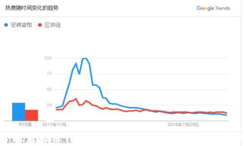 
全面了解虚拟币钱包追踪：如何保障您的加密资产安全