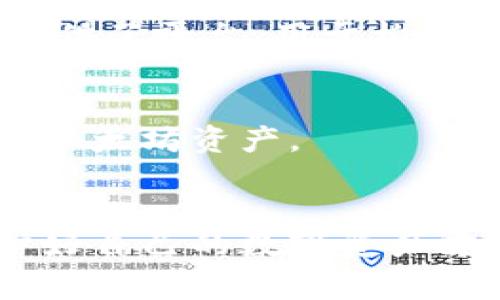 如何轻松登录以太坊钱包账号：详细指南与常见问题解答/
以太坊钱包, 登录步骤, 钱包安全, 常见问题/guanjianci

# 内容主体大纲

1. **引言**
   - 介绍以太坊钱包的背景及重要性
   - 连接以太坊钱包与数字资产管理的关系

2. **以太坊钱包概述**
   - 什么是以太坊钱包
   - 以太坊钱包的种类
     - 软件钱包
     - 硬件钱包
     - 网页钱包
     - 移动钱包

3. **登录以太坊钱包的步骤**
   - 准备工作
   - 通过网页钱包登录
   - 通过软件钱包登录
   - 通过硬件钱包登录
   - 通过移动钱包登录

4. **如何保持以太坊钱包的安全**
   - 设置强密码
   - 启用双因素身份验证（2FA）
   - 定期备份钱包
   - 保持软件更新

5. **常见问题解答**
   - 登录时丢失密码该怎么办？
   - 如何避免钱包被盗？
   - 如何恢复被删除的钱包？
   - 登录后如何查看账户余额？
   - 为什么登录失败？常见原因及解决方案

6. **总结**
   - 重申安全登录与使用以太坊钱包的重要性
   - 鼓励读者定期关注安全信息


## 引言
以太坊钱包作为数字资产管理的核心工具，承载着用户的各种加密货币，如以太币（Ether）等。在当今数字经济蓬勃发展的背景下，正确使用和登录以太坊钱包显得尤为重要。用户能够通过这些钱包进行交易、存储和管理自己的数字资产，确保资产的安全性与流动性。

在本篇文章中，我们将详细介绍如何登录以太坊钱包账号，让每位用户都能够轻松、安全地访问自己的以太坊资产。

## 以太坊钱包概述
### 什么是以太坊钱包
以太坊钱包是一种特殊的数字钱包，用于存储以太币及其代币（如ERC20代币）。它不仅能保存用户的资产，还能通过智能合约与以太坊网络进行交互。每个钱包都有一个唯一的公钥和私钥，其中公钥用于接收资金，而私钥则用于授权和管理用户的资产。

### 以太坊钱包的种类
为了满足用户不同的需求，以太坊钱包可以分为几类：

- **软件钱包**：通常是安装在电脑或手机上的应用程序，易于使用，适合日常交易。
  
- **硬件钱包**：作为专用的设备，其安全性更高，适合长期存储大量资产。

- **网页钱包**：通过浏览器进行访问，方便快捷，但存在一定的安全风险。

- **移动钱包**：安装在手机上的应用程序，便于随时随地管理资产。

## 登录以太坊钱包的步骤
### 准备工作
在登录之前，用户需要确保自己拥有相应的钱包应用程序或网站，并且准备好足够的信息，如钱包地址、助记词或私钥。

### 通过网页钱包登录
以太坊网页钱包通常提供简单的登录界面，用户只需输入自己的钱包地址和密码，点击登录即可。部分钱包可能需要额外的身份验证。

### 通过软件钱包登录
如果你使用的是软件钱包，启动应用程序后，输入用于创建钱包时设置的密码或助记词，点击登录。确保软件是最新版本，以确保安全性。

### 通过硬件钱包登录
硬件钱包登录相对复杂，用户需要通过 USB 连接设备至电脑，并根据屏幕提示输入 PIN 码，完成身份验证后可输入钱包地址进行访问。

### 通过移动钱包登录
移动钱包通常通过指纹或面部识别进行登录。用户可以在应用中设置登录方式，确保帐户安全。

## 如何保持以太坊钱包的安全
### 设置强密码
创建钱包时，用户应选择密码组合，避免使用简单易猜的密码。建议密码不少于12个字符，包含大写字母、小写字母、数字和特殊符号。

### 启用双因素身份验证（2FA）
通过安全软件或硬件方式启用双因素身份验证，增加额外的安全层。如果有人尝试登录账户，会要求额外的验证码，大大提升安全性。

### 定期备份钱包
定期备份钱包可以有效避免数据丢失。用户应将优先级放在妥善保管助记词和私钥上，避免将其存放在线。

### 保持软件更新
定期更新钱包软件，能够获得最新的安全补丁和功能改进，确保账户安全。

## 常见问题解答
### 登录时丢失密码该怎么办？
如果用户在登录钱包时忘记密码，可以通过找回助记词或恢复种子短语来获得访问权限。如果丢失了所有恢复信息，可能无法恢复钱包。

### 如何避免钱包被盗？
为防止钱包被盗，确保不与他人分享私钥，提高电脑和移动设备的安全性，以及定期更新密码和启用双因素身份验证。

### 如何恢复被删除的钱包？
如果用户不小心删除了钱包应用，但仍然持有助记词或私钥，可以通过重新安装应用并恢复钱包数据来找回。

### 登录后如何查看账户余额？
用户可以在钱包界面中查看账户余额，通常在主界面上会显示余额信息。部分网站钱包可能需要点击相关功能才能查看详细信息。

### 为什么登录失败？常见原因及解决方案
登录失败的原因可能包括输入错误的用户名或密码、网络问题，或者钱包服务器故障。用户可尝试重置密码或检查网络设置，并重新尝试登录。

## 总结
综上所述，了解以太坊钱包的登录步骤及其安全管理非常重要。用户应定期更新安全信息，并保持警惕，以保护自己的数字资产。

如需进一步探讨或有其他问题，欢迎通过相关渠道与我们联系！

现在针对每个问题，我们将深入探讨。以下是肆个分开的问题，每个问题都将详细解释。 

### 问题1：登录时丢失密码该怎么办？
在数字货币的世界中，忘记密码是一个常见的问题，尤其是在使用多种钱包或密码管理方案的情况下。如果用户在以太坊钱包中失去了访问权限，以下是一些处理步骤：

使用助记词恢复
大多数以太坊钱包在创建时都会生成助记词（通常为12个或24个单词），用户可以使用这些助记词来恢复钱包。助记词就像是一个“钥匙”，可以帮助用户重新获得对其帐户的访问权限。找到助记词之后，用户只需在钱包软件或网页钱包的恢复选项中输入助记词，按照提示操作即可恢复钱包。

使用私钥恢复
如果用户还有能够访问的私钥，他们可以使用私钥将资产导入到新的钱包中。用户需通过钱包软件选择“导入钱包”或“添加账户”的选项，并填写相关的私钥信息。这样就可以恢复资产访问权。

联系钱包支持
如果找不到助记词或私钥，以及自己没有能力解决登录问题，用户还可以联系相关钱包提供商的客户支持。虽然支持服务可能无法恢复已丢失的密码，但他们可以帮助用户了解有哪些步骤可以提高找回可能性。

备份重要信息
为了避免未来再次出现类似问题，用户在今后应定期备份助记词和私钥。备份存放在安全的地方，不要将其保存在在线云服务中，以防止数据泄露。而是可以将其写下来并放在安全的物理位置中，如保险箱。

结论
忘记密码的确是一件令人沮丧的事情，但通过合理的方法仍然有机会找回自己的财产和账户。总之，及时采取行动、进行备份以及咨询专业人士都是保护数字资产的有效措施。

### 问题2：如何避免钱包被盗？
随着数字资产的流行，钱包安全的问题越来越受到重视，许多用户在使用以太坊钱包时担心其资产被盗。以下是一些防止钱包被盗的建议：

使用硬件钱包
硬件钱包是一种安全性极高的数字钱包，它将私钥存储在专用硬件设备中，与互联网络隔离。这种设备一般需要物理接触（如USB连接）才能进行交易，极大程度降低了被盗风险。在条件允许的情况下，用户可以考虑使用硬件钱包来存储大量以太币或其他数字资产。

启用双因素身份验证（2FA）
在钱包中启用双因素身份验证可以为账户增加一层重要的保护层，即使攻击者获得了密码，也无法单独进行转账。用户可以通过手机上下载验证器应用或使用 SMS 短信进行双重验证。

定期更新软件和操作系统
为了防止黑客利用软件漏洞进行攻击，确保始终使用最新版本的钱包和操作系统至关重要。开发者定期发布安全补丁或漏洞修复，因此及时更新是非常必要的。

使用强密码及密码管理器
使用强大且独特的密码组合是防止黑客入侵的一个有力防线。此外，考虑使用密码管理器来管理和生成复杂密码，这样用户只需记住一组主密码。

警惕钓鱼攻击
用户在使用以太坊钱包时，需对网络上的各种链接保持高度警惕。绝不轻易点击不明链接、不随便输入私人信息，需要仔细核对网站地址，确保是官方地址，防止信息泄露。

定期备份钱包
用户应定期备份钱包的助记词或私钥，以确保在软件问题或设备丢失的情况下，能够迅速恢复账户访问。同时，备份的内容最好要加密保存，并存放在安全的外部介质中。

总结
通过采取这些预防措施，用户可以在很大程度上降低其数字资产被盗的风险。安全始终是使用以太坊钱包过程中的重点，保持警惕、安全意识以及采取措施来保护自己所具有的重要性不容忽视。

### 问题3：如何恢复被删除的钱包？
钱包在管理数字资产的过程中扮演着重要角色，但意外删除钱包时该如何应对是一个值得重视的问题。以下是一些恢复被删除钱包的步骤：

使用助记词恢复钱包
对于大部分以太坊钱包来说，在创建时会生成助记词（通常为12或24个单词）。如果用户不小心删除了钱包应用，而手中仍然持有助记词，则可以通过这些词语重新恢复钱包。只需在新的钱包应用中选择“恢复”选项并输入助记词即可找回原账户的所有信息与资产。

私钥恢复
如果钱包应用丢失，但用户还保留有私钥，通常可以通过其他钱包软件导入这个私钥从而恢复访问。用户只需在新的钱包平台上选择“导入钱包”或相关选项，将私钥粘贴进去，即可恢复账户。

查找备份文件
某些钱包在本地文件系统中存储备份。用户可以查看钱包安装目录和数据文件夹，寻找与钱包有关的文件，仿佛恢复信息和访问权限。确保此类文件备份在删除之前进行了妥善保存。

联系支持团队
如果以上方法均不能帮助用户恢复钱包，可以联系相关钱包的客户支持。他们虽然可能不能帮助找回已删除的钱包，但通常会提供针对特定钱包的恢复建议。

未来的预防措施
为了避免今后再次发生钱包被删除的情况，用户应定期备份钱包信息，保留助记词和私钥，并定期检查保存在设备的备份文件。建议为重要的书面备份使用密封和防水的物料，以减少日常磨损造成的信息丢失概率。

总结
总之，恢复被删除的钱包并不是一件容易的事，但如果用户在创建钱包时进行了备份，并且保持警惕，未来想要避免这类问题是完全可行的。除了对信息的定期备份，用户也应提高个人对数字资产管理的重视，确保资产的长期安全。

### 问题4：登录后如何查看账户余额？
想要查看以太坊钱包的账户余额其实非常简单。但有些新手用户可能对如何进行这项操作感到困惑。以下是一些查看账户余额的具体步骤：

网页钱包查看方法
用户首先需要通过连接互联网访问以太坊的网页钱包。登录后，用户应该能够在主页界面直接看到自己的账户余额。如果没有，用户可以在菜单栏中找到“账户”选项，点击后会显示详细的余额信息。

软件钱包查看方法
软件钱包的界面相对直观，一旦用户输入密码并获取成功登录，会在主界面中看到其账户余额。一般情况下，信息高度集中在界面的显著区域。如需查看更详尽的信息，用户可以点击转账记录或交易记录来获得详细信息。

移动钱包查看方法
移动钱包也通常在主界面显示账户余额。首次打开应用时，用户可能会在欢迎页面查看到一下概况。若想查看详细信息，可以点击屏幕上的账户或资产选项。

使用区块浏览器
对于需要匿名访问账户余额的用户，使用区块浏览器可以查看指定以太坊地址的余额信息。只需访问任意一个以太坊区块浏览器（如 Etherscan.io），在搜索栏中粘贴你的钱包地址，点击回车即可看到其余额和交易记录。

联系支持团队获取帮助
如果在账户余额查看中碰到困难，不妨联系钱包相关的技术支持。他们一般能够提供一对一的帮助与指引，确保用户能顺利查看余额信息之后进行其他操作。

总结
总之，查看以太坊钱包的账户余额并不是一件困难的事情。用户只需要了解和熟悉不同平台的使用方法，以及在遇到问题时可以寻求的帮助，可以轻松获取所需的信息。

### 问题5：为什么登录失败？常见原因及解决方案
登录以太坊钱包时遇到失败问题，可能是由于多种原因。以下是一些用户在遇到登录失败时可能会碰到的原因及解决方案：

密码输入错误
输入错误的用户名或密码是登录失败的最常见原因。用户应仔细核对提供的信息，确保没有错拼字母，和注意大小写的不同。如果多次错误，可能被临时锁定，建议等候一段时间再尝试。

账户被锁定
某些钱包在多次输入错误密码后会自行锁定账户。若确实出现此情况，用户需要按照钱包提供的解锁流程进行操作，可能只能通过重置密码来恢复访问。

网络问题
不佳的网络连接可能影响到用户访问以太坊钱包的速度和稳定性。用户应确保设备已经连接稳定的互联网，必要时对路由器或者移动网络进行重启。在一些情况下，使用 VPN 可能会有所帮助。

钱包软件需更新
确保用户所使用的钱包软件是最新版本，某些老旧版本可能与最新的服务器不兼容，从而导致无法成功登录。用户可定期检查软件更新，并能够快速安装相应的新版本。

设备故障
如果设备本身出现问题，则可能导致无法成功登录。用户可以尝试重启设备，如果问题仍然存在，可以考虑安装设备更新或寻求专业技术支持。

钱包服务临时性问题
有时候，钱包服务可能会因维护或故障而造成无法访问。用户可以许多钱包提供的社交媒体或官网信息，确认服务状态并等待其恢复。

总结
当用户遇到登录失败的问题时，理解常见原因及解决方案是非常重要的。通过合理的处理方式，大多数问题都可以得到解决。如果遇到无法解决的难题，随时联系官方支持往往能够获得必需的帮助。

### 问题6：其他相关问题
[p]针对以太坊钱包的相关问题总是与保护资产、便捷使用相关。以下是关于使用以太坊钱包时，用户可能面临的一些相关问题：哪种钱包最适合我？我应该选择哪种形态的钱包？我如何能跟进以太坊相关的最新动态？这里为这些问题提供一些简要解答：[/p]

选择适合的以太坊钱包类型
在选择以太坊钱包时，首先需要确定个人需求。对于频繁交易的用户，软件钱包或热钱包（在线钱包）更为合适，提供方便快捷的体验；而对于希望长期存储大量以太币的用户，则推荐使用硬件钱包，以确保私钥得到更好的保护。总之，选择钱包类型时应结合自身使用习惯和资产管理需求综合考量。

保持了解以太坊最新动态
以太坊网络的发展迅速，对于数字资产交易者和持有者而言，了解市场动态至关重要。可以关注一些权威的媒体和社交平台，例如以太坊官网、Reddit、Twitter上的以太坊话题，或将会有助于获取业界最新的信息和公告。定期参加相关的线上会议或研讨会也能增强对市场的理解。

未来五年以太坊的发展前景
未来五年，以太坊可能会迎来重大的技术革新及扩展。像以太坊2.0的升级，可能会提升其网络规模和交易速度，从而吸引更多的开发者和用户参与。未来的发展仍然是高度不确定的，投资者应保持关注和谨慎，作好相应的资产管理策略。

以太坊与比特币的关系如何？
以太坊（Ether）与比特币有着不同的目的和功能。比特币主要作为一种数字货币进行使用，旨在提供去中心化的货币交易；而以太坊则为用户提供了平台，用于构建与智能合约的互动。尽管用户之间可能会将其作为替代品，但其实两者在市场上各有其定位与价值，用户可根据自身需求选择进行投资或使用。

总结
以太坊钱包的使用过程中，确保了解钱包类型、保持关注最新动态及合理应对问题是十分重要的。通过学习与实践，用户可以更好地管理自己的以太坊资产。

## 结语
希望通过以上的深入讲解，能够帮助到用户更好地了解如何安全登录以太坊钱包、保持钱包安全和应对常见问题。无论你是新手还是老手，保护好自己的数字资产才是最根本的。让大家共同努力，共同维护这片日益复杂而又充满机遇的数字货币天地。