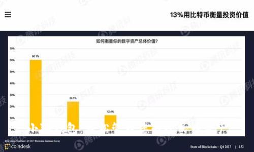 小狐钱包：轻松管理您的人民币资产