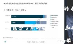 如何在iOS设备上安装比特