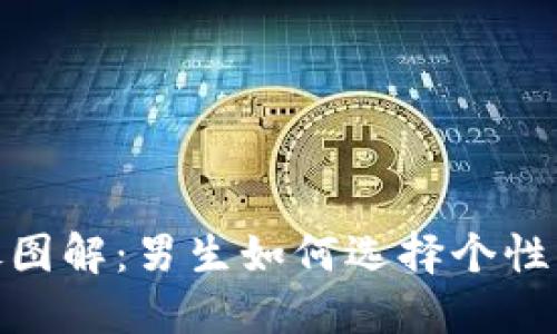 小狐钱包头像图解：男生如何选择个性化的钱包头像