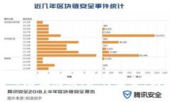 Metamask国内充值攻略：如何