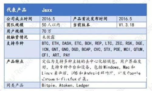 小狐钱包：全方位解析SOL链数字资产管理工具