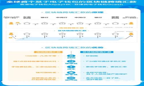 手机安装MetaMask的详细指南：一步步教你安全使用数字货币