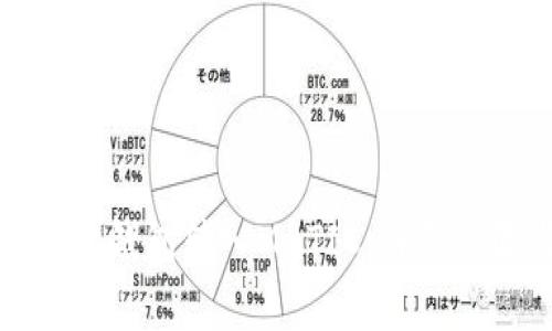 如何通过以太坊钱包转入MATIC：详细步骤与注意事项