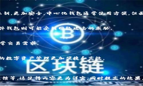 baioti以太坊钱包是否支持比特币？全面解析与解决方案/baioti
以太坊钱包, 比特币, 加密货币钱包, 数字资产管理/guanjianci

### 内容主体大纲
1. 引言
   - 以太坊与比特币的概述
   - 为什么讨论以太坊钱包支持比特币的问题

2. 以太坊钱包的基本概念
   - 什么是以太坊钱包
   - 以太坊钱包的功能和类型

3. 比特币的基本概念
   - 什么是比特币
   - 比特币的功能与用途

4. 以太坊钱包与比特币的兼容性分析
   - 为什么以太坊钱包本身不支持比特币
   - 不同钱包之间的技术差异

5. 解决方案
   - 如何使用支持比特币的以太坊钱包
   - 第三方钱包的介绍与推荐

6. 常见问题解答
   - 以太坊钱包能否直接存储比特币？
   - 如何在以太坊钱包中管理比特币？
   - 使用中心化钱包与去中心化钱包有什么区别？
   - 以太坊钱包和比特币钱包的安全性对比
   - 如何选择一个合适的加密货币钱包？
   - 对未来的展望：以太坊与比特币的整合发展趋势

---

### 详细内容

#### 1. 引言

在当今的加密货币市场中，比特币和以太坊是两个最具影响力的数字资产。这两种数字货币各自有着独特的特性和广泛的应用场景。然而，许多用户仍然对加密钱包的使用存在一些疑惑，尤其是以太坊钱包是否支持比特币这一问题。本文旨在深入探讨这一主题，帮助读者更好地理解以太坊与比特币之间的关系。

#### 2. 以太坊钱包的基本概念

什么是以太坊钱包
以太坊钱包是一种用于存储、发送和接收以太坊（ETH）及其代币的工具。以太坊是一个开放的区块链平台，支持智能合约和去中心化应用（DApps），因此以太坊钱包的种类也相对较多，如软件钱包、硬件钱包和在线钱包等。

以太坊钱包的功能和类型
以太坊钱包的主要功能包括：
ul
  li存储以太坊和ERC-20代币/li
  li发送和接收以太坊及其代币/li
  li管理智能合约/li
  li与去中心化应用进行交互/li
/ul
根据使用方式的不同，钱包可以分为热钱包（在线钱包）和冷钱包（硬件钱包、纸钱包）。

#### 3. 比特币的基本概念

什么是比特币
比特币是全球第一个去中心化的数字货币，由中本聪于2009年发布。它通过区块链技术实现点对点的交易，不依赖任何中介机构。比特币的主要用途包括价值储存和交易媒介。

比特币的功能与用途
比特币的功能不仅限于数字货币，用户还可以用它进行投资、汇款以及参与某些去中心化金融（DeFi）项目。在某些地区，比特币还被用作法定货币。

#### 4. 以太坊钱包与比特币的兼容性分析

为什么以太坊钱包本身不支持比特币
以太坊钱包主要用于以太坊及其基于以太坊区块链的代币，而比特币基于不同的区块链技术。因此，以太坊钱包本身并不具备存储比特币的功能。

不同钱包之间的技术差异
比特币钱包和以太坊钱包在技术实现上存在显著差异。比特币使用的是UTXO模型（未花费的交易输出），而以太坊则采用账户模型。此外，加密算法、地址生成等方面也是两者之间的差异。

#### 5. 解决方案

如何使用支持比特币的以太坊钱包
虽然以太坊钱包本身不支持比特币，但有些多币种钱包可以支持两者的存储与交易。因此，用户可以使用这些多币种钱包来管理他们的比特币和以太坊资产。

第三方钱包的介绍与推荐
一些知名的多币种钱包包括Ledger Nano S、Exodus、Atomic Wallet等，这些钱包能够同时支持比特币和以太坊，提供用户友好的界面和安全性能。

#### 6. 常见问题解答

以太坊钱包能否直接存储比特币？
以太坊钱包不能直接存储比特币。由于比特币和以太坊运行在不同的区块链网络上，二者之间的数据结构和协议均不兼容。因此，用户需要专门的比特币钱包来存储比特币。

如何在以太坊钱包中管理比特币？
用户无法直接在以太坊钱包中管理比特币，但可以使用多币种钱包进行跨币种管理。此外，用户还可以通过去中心化交易所（DEX）将比特币与以太坊进行交换。

使用中心化钱包与去中心化钱包有什么区别？
中心化钱包是由第三方服务提供商操作和管理的，用户的私钥通常被存储在服务商的服务器上。而去中心化钱包则由用户自己控制私钥，更加安全。中心化钱包通常使用方便，但面临着潜在的安全风险。

以太坊钱包和比特币钱包的安全性对比
比特币钱包和以太坊钱包在安全性上各有千秋，主要取决于用户的使用方式和钱包类型。硬件钱包通常被认为是最安全的选项，而软件钱包则可能受到网络攻击的威胁。

如何选择一个合适的加密货币钱包？
用户在选择钱包时需要考虑多个因素，包括安全性、使用便捷性、支持的货币种类、成本等。硬件钱包适合长期储存，软件钱包则适合日常交易需求。

对未来的展望：以太坊与比特币的整合发展趋势
随着区块链技术的发展，未来可能会出现更多支持多种数字资产的综合钱包。这种趋势将促进以太坊与比特币的无缝协作，使得用户的数字资产管理更加便捷和高效。

---

以上是关于以太坊钱包是否支持比特币的全面解析，将其扩展为3500字的内容需要进一步细化每个部分，并添加实例、数据及用户反馈等。这使得内容更为详实，同时提高的效果。