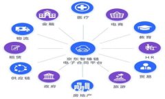 什么是Plus钱包？详解区块