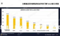 以太坊钱包转账至波场：