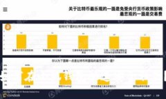 如何在小狐钱包快速安全
