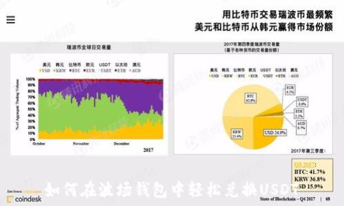   
如何在波场钱包中轻松兑换USDT