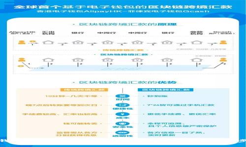 TP钱包USDT提取教程：轻松掌握数字货币提现步骤