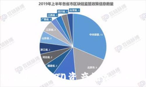   
如何将波场TRC20资产添加到小狐钱包