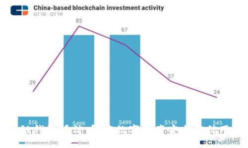 区块链钱包授信：解密数字资产安全与信用管理