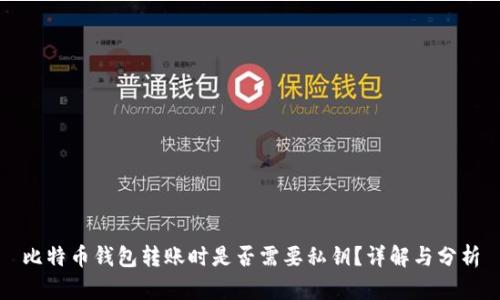 比特币钱包转账时是否需要私钥？详解与分析
