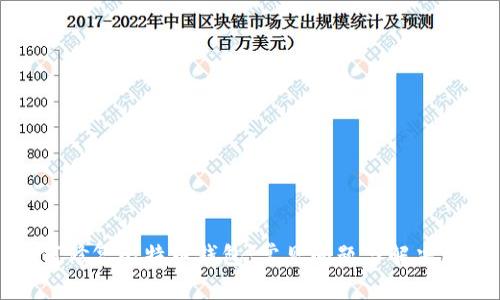 如何修复比特币钱包：常见问题与解决方案