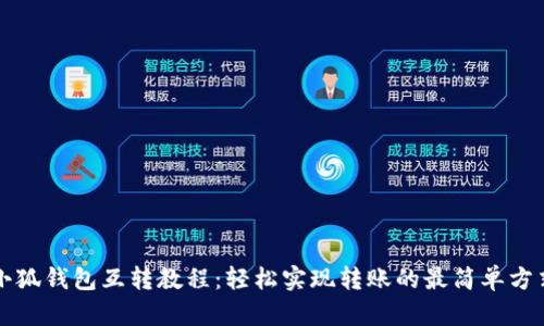小狐钱包互转教程：轻松实现转账的最简单方式