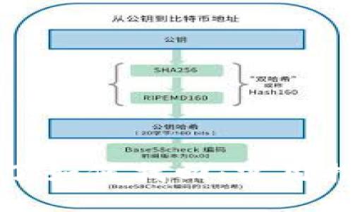 小狐钱包丢失了如何找回：实用指南和解决方案