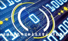 区块链钱包市值排名及其