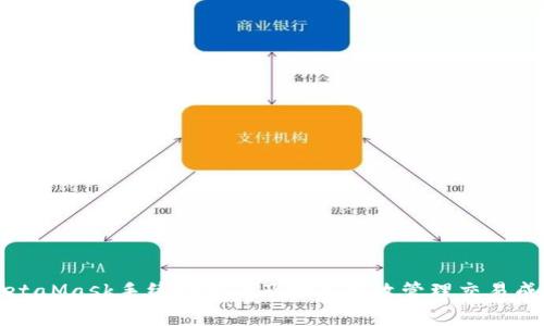 MetaMask手续费标准及如何有效管理交易成本