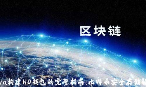 
使用Java构建HD钱包的完整指南：比特币安全存储解决方案
