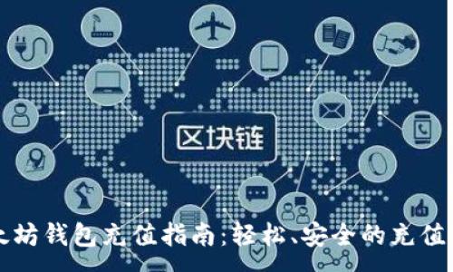 :
以太坊钱包充值指南：轻松、安全的充值方法