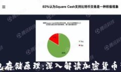 比特币钱包存储原理：深