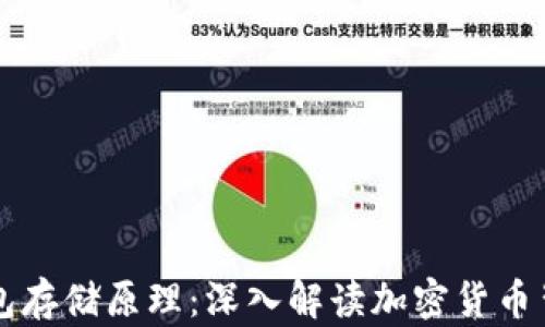 
比特币钱包存储原理：深入解读加密货币背后的技术