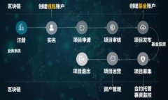 以太坊钱包最新上市时间