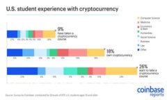 MetaMask.apk中文教程：如何
