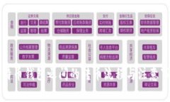 比特币钱包之间的转币流