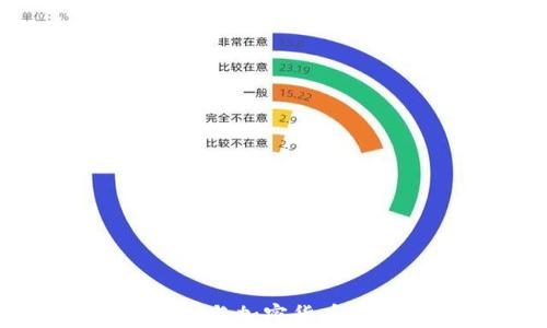 
比特币钱包与加密货币的全面解析