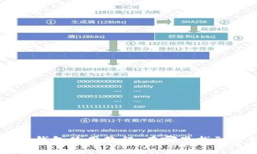 电脑端小狐钱包使用教程：在哪里找到并如何使用