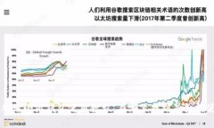 电脑端小狐钱包使用教程