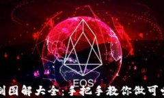小狐钱包缝制图解大全：