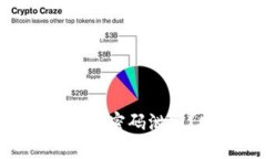 如何防止MetaMask密码泄露？