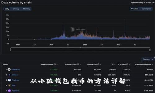 从小狐钱包找币的方法详解