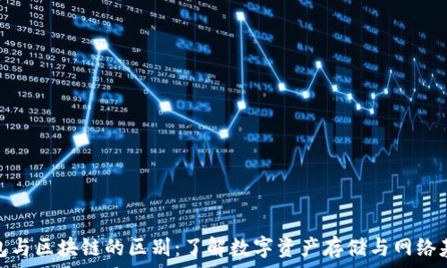   
钱包与区块链的区别：了解数字资产存储与网络基础