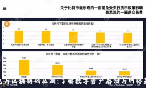   
钱包与区块链的区别：了解数字资产存储与网络基础