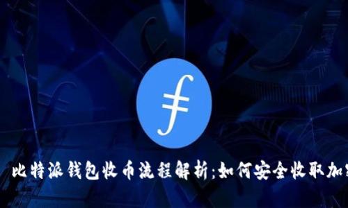 ### 比特派钱包收币流程解析：如何安全收取加密货币