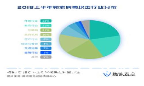 如何选择合适的以太坊钱包名称？