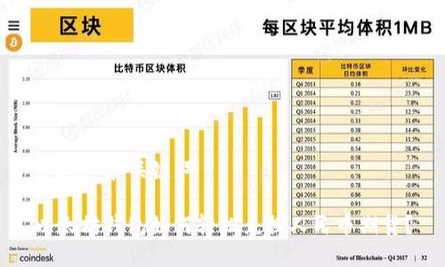 ### 和关键词

以太坊钱包如何轻松兑换人民币期货？