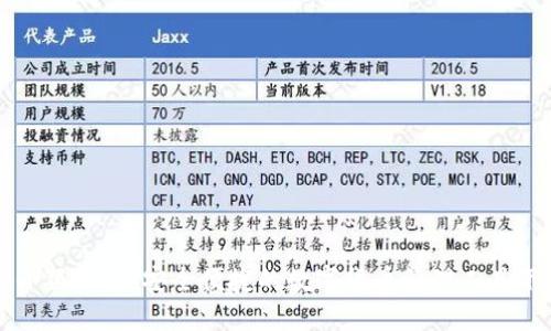### 小狐钱包：安全便捷的数字货币管理工具下载指南
