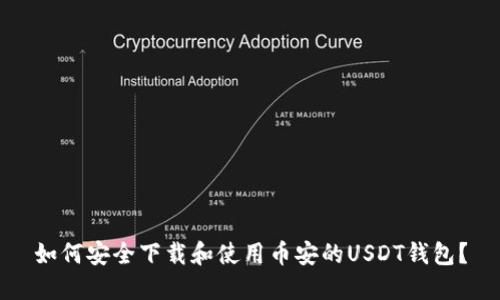 如何安全下载和使用币安的USDT钱包？