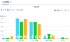 如何轻松创建自己的比特