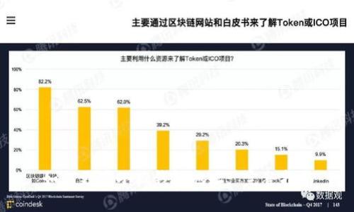 如何更改小狐钱包地址: 完整指南