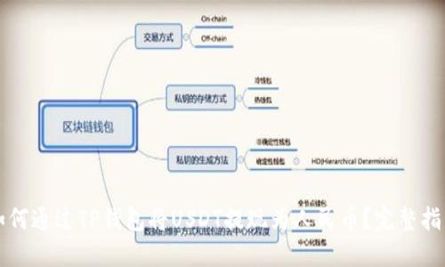 如何通过TP钱包将USDT提现为人民币？完整指南