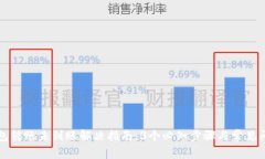 小狐钱包转账未到账解决
