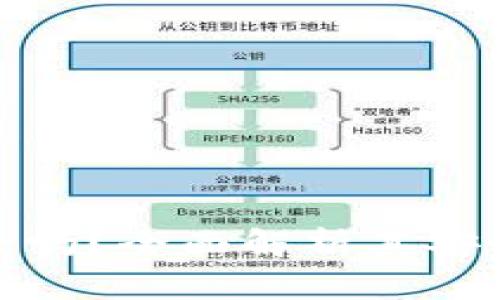 小狐钱包安全吗？全面解析其安全性与可靠性
