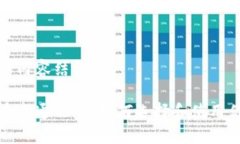 下面是您请求的内容结构