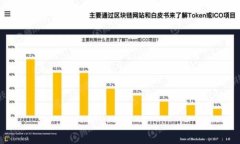 金小狐钱包代购全攻略：